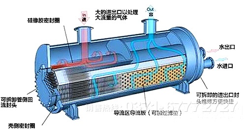 冷却机结构