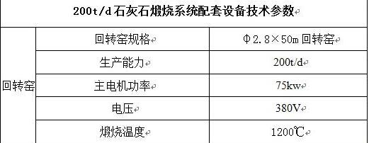 日产200吨活性石灰回转窑生产线技术参数