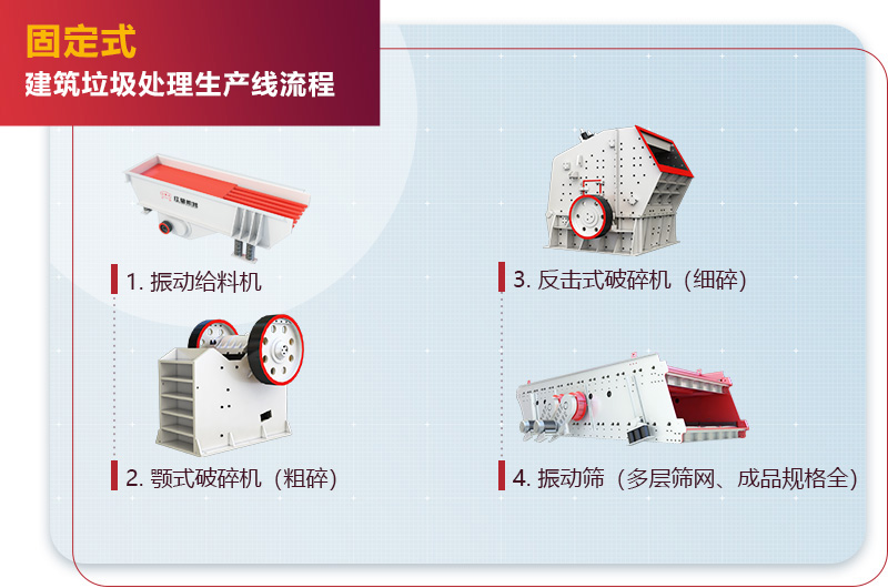 固定式小型建筑垃圾处理生产线工艺流程